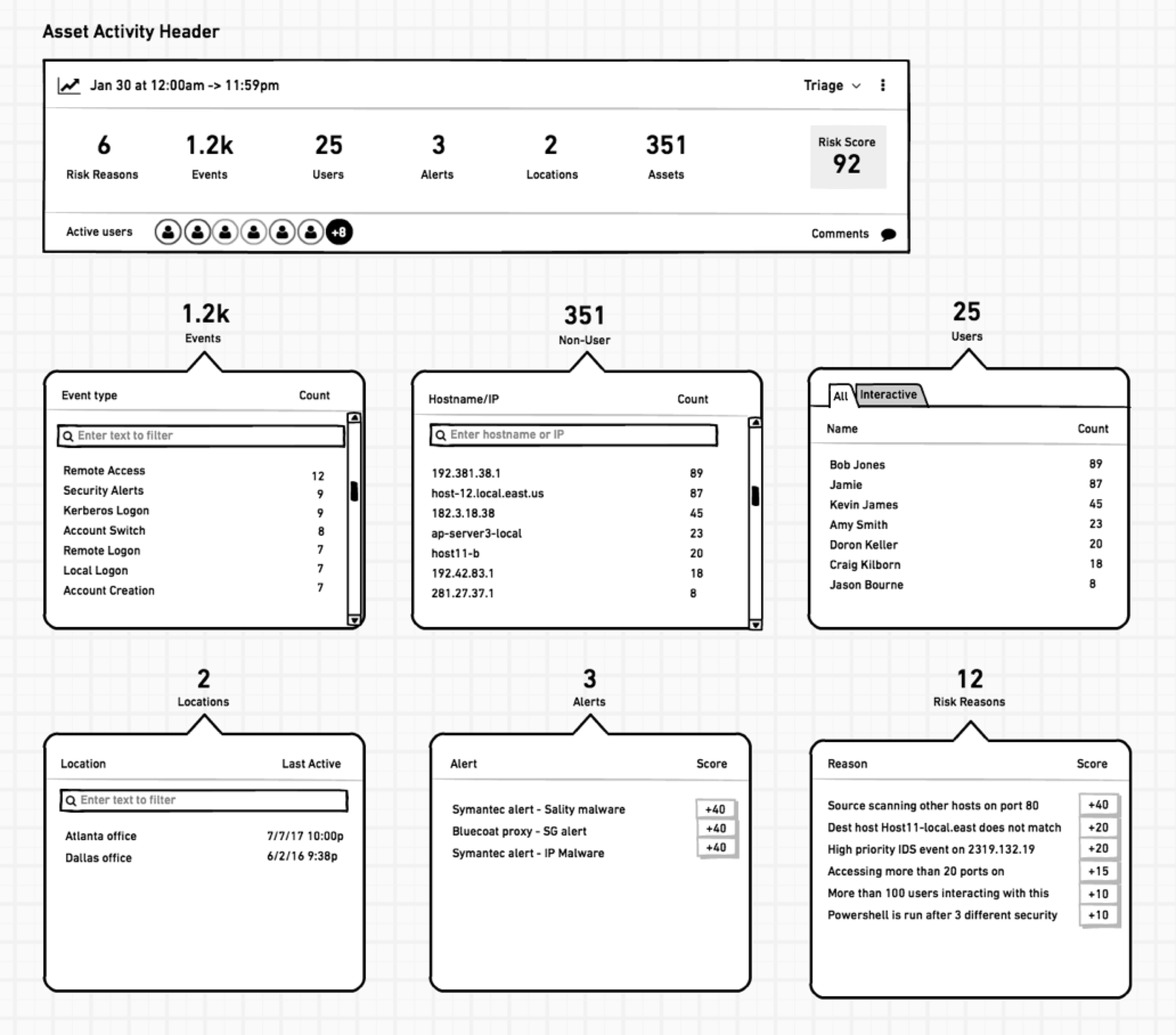 Original — asset activity header, lo-fi