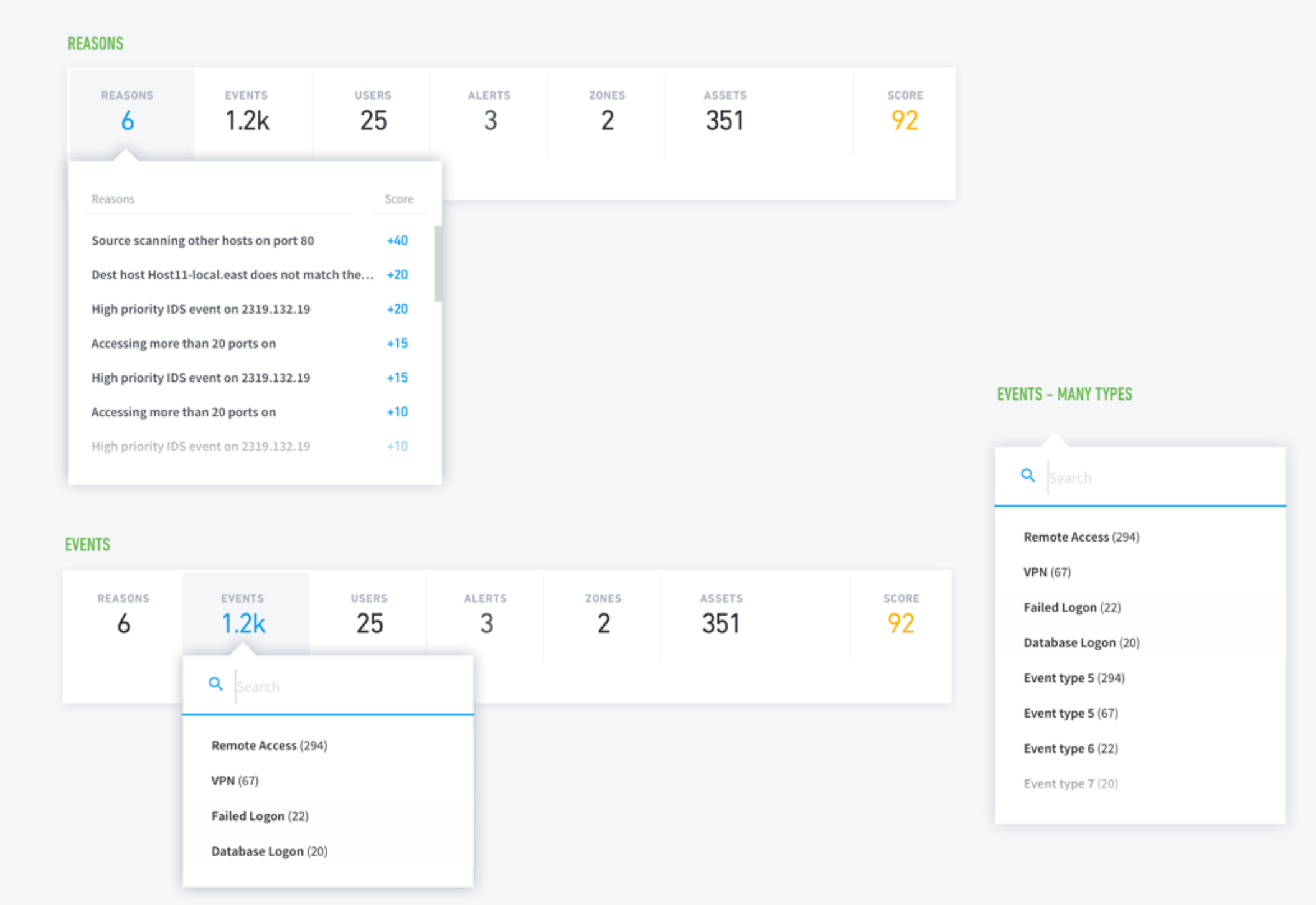 Redesigned activity header