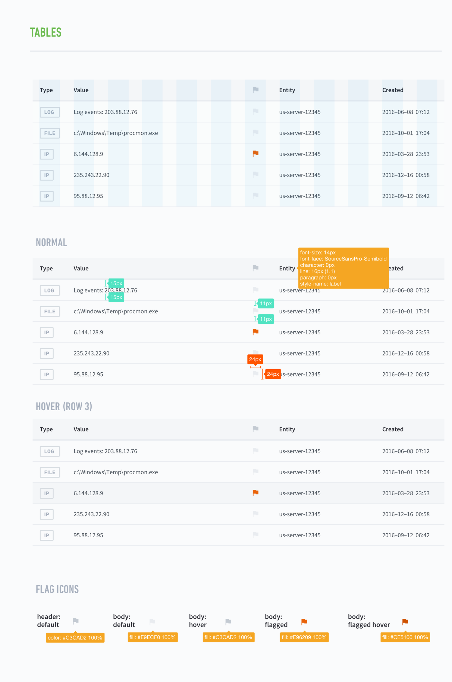 Table component specification — states, type, flag icons