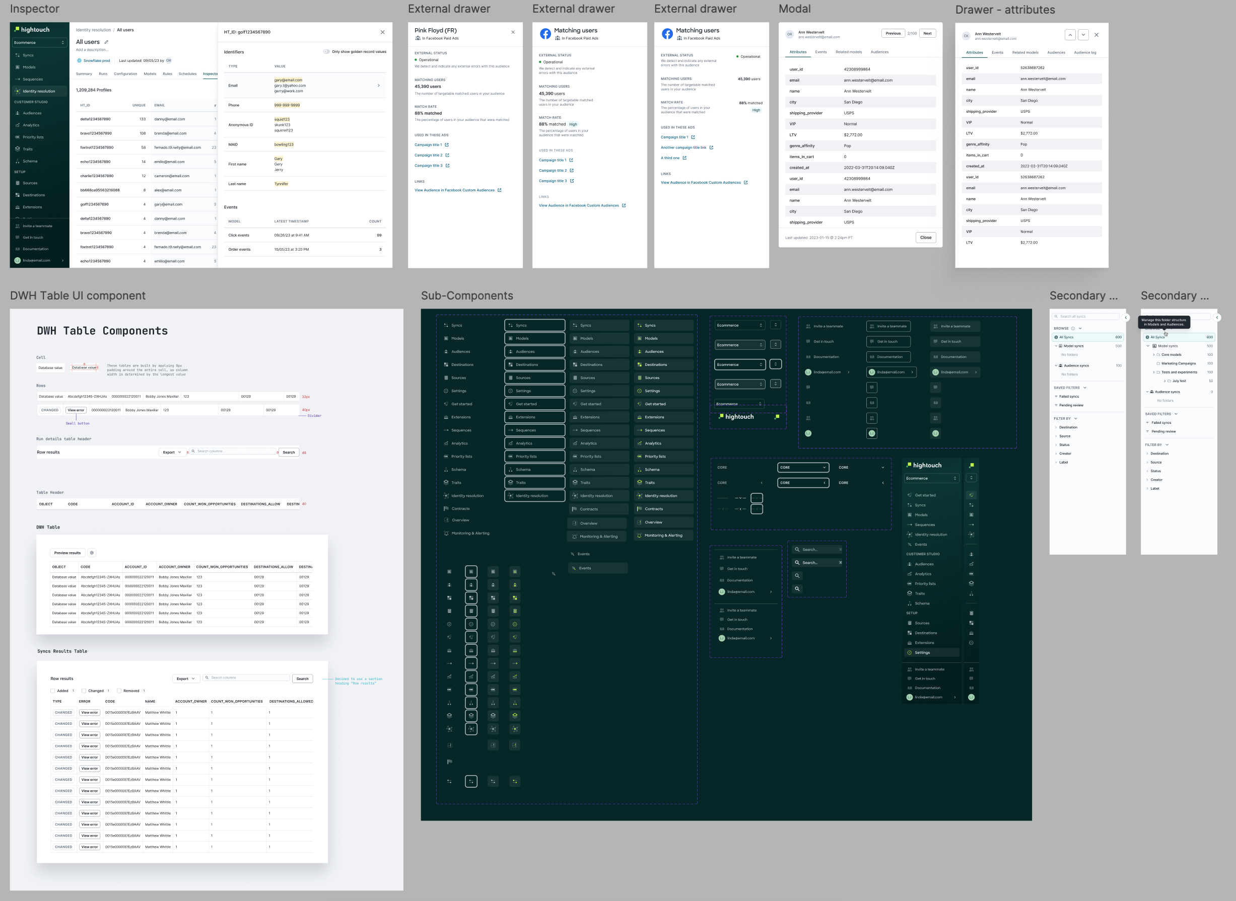 Application components and patterns