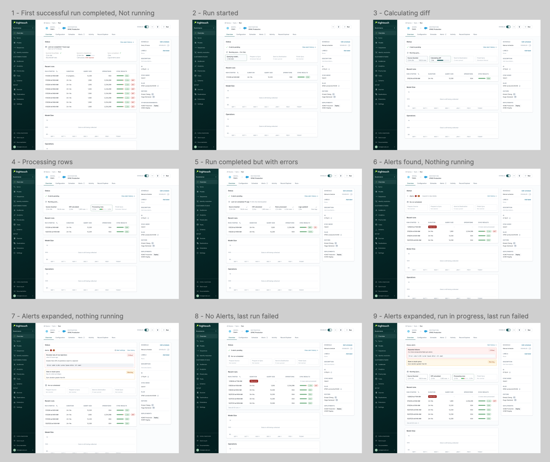 Sync detail page states