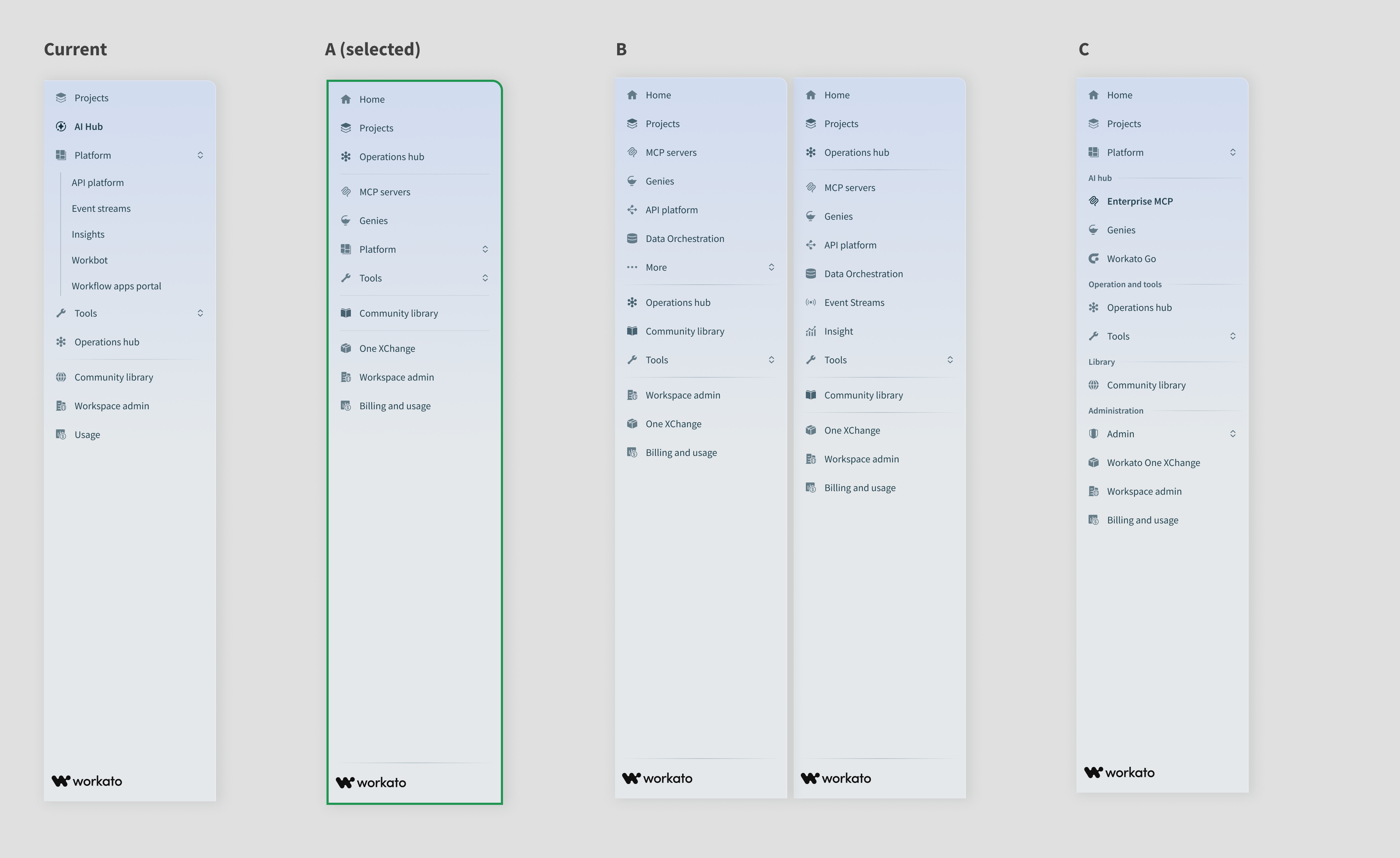 Navigation options explored