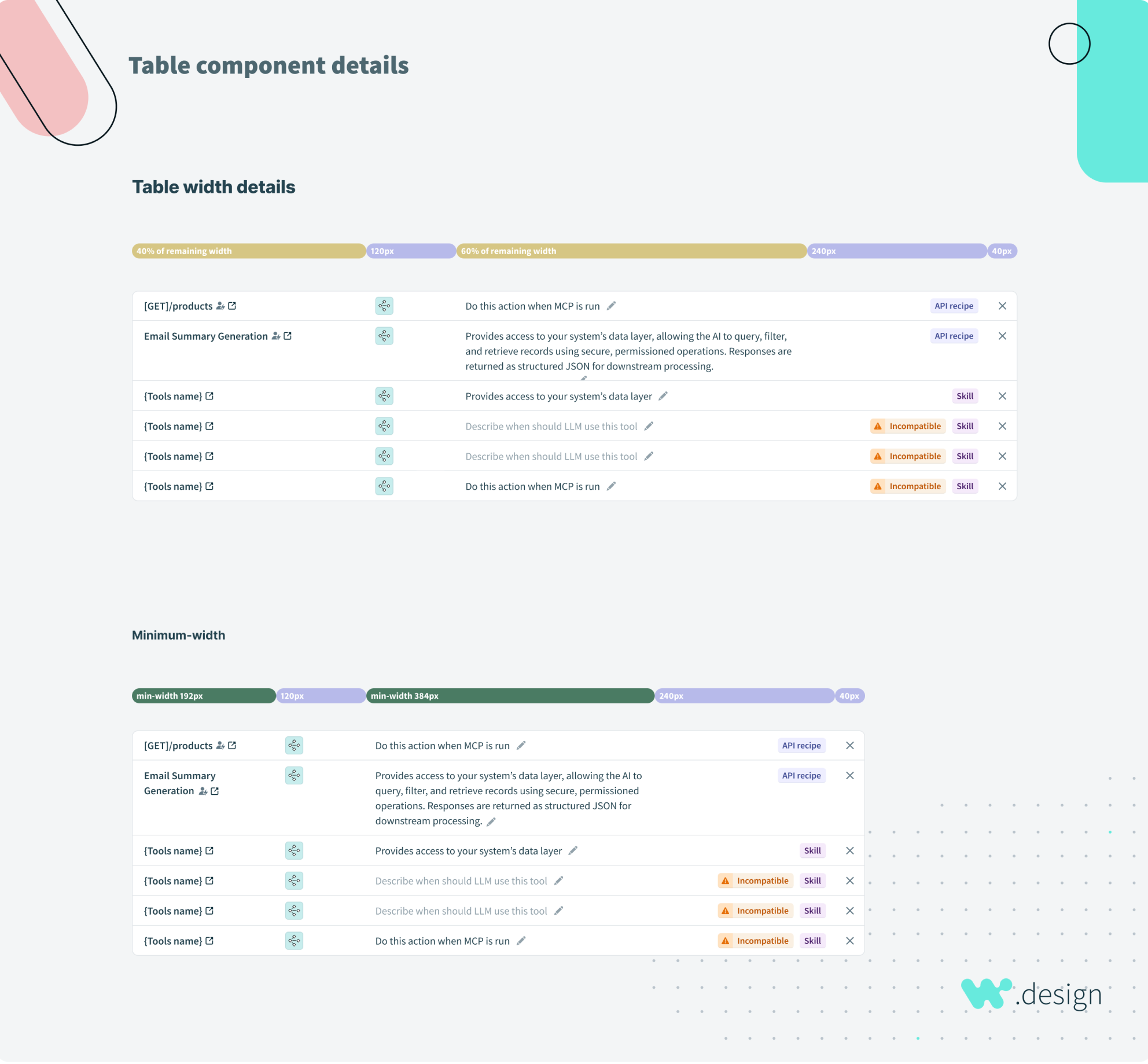 Table component details