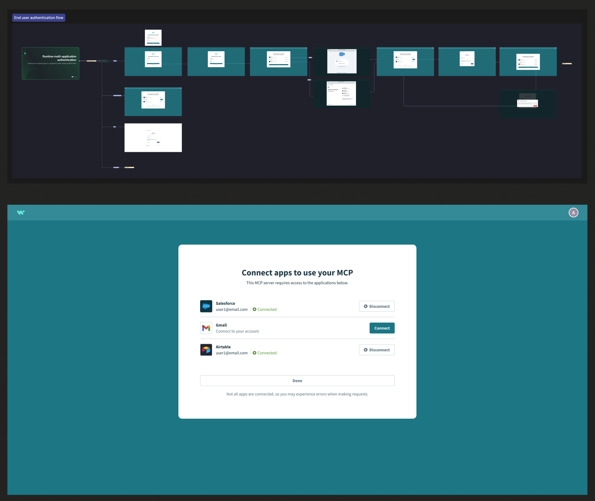 Verified user access sign-in flow